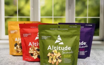 Fuel Your Adventures: Discover the Power of Altitude Snacks